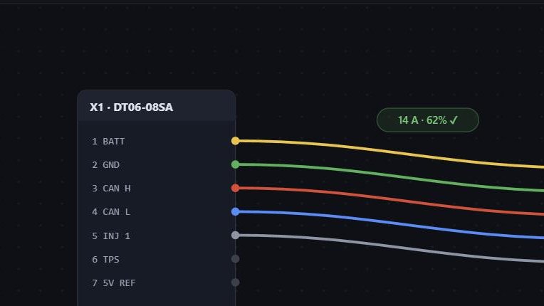 LoomFlow — Wire Harness Design Tool